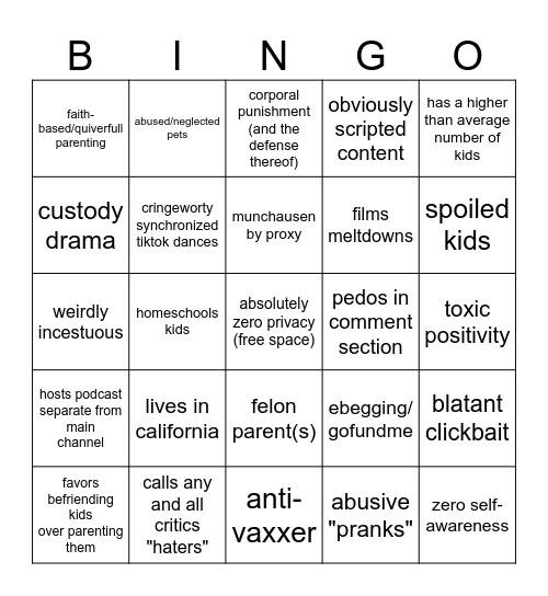 FAMILY VLOGGER CHICANERY Bingo Card