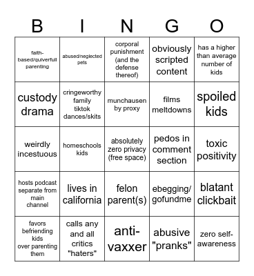 FAMILY VLOGGER CHICANERY Bingo Card