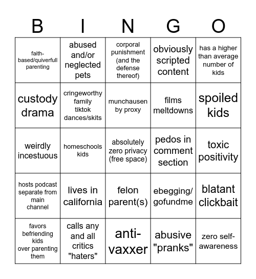 FAMILY VLOGGER CHICANERY Bingo Card