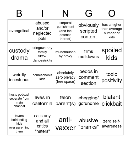 FAMILY VLOGGER CHICANERY Bingo Card