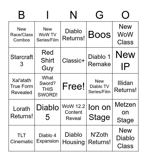 Blizzcon 2026 Bingo Card