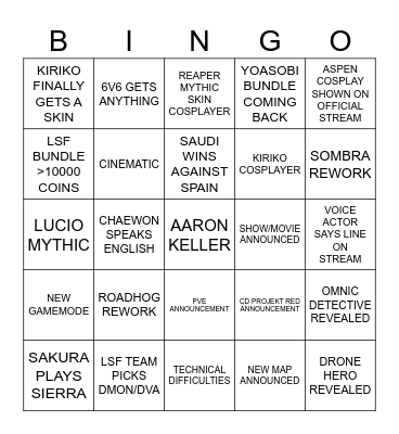 Blizzcon Bingo Card