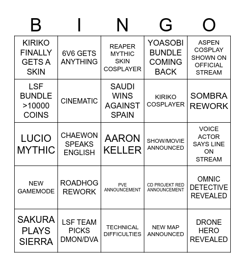 Blizzcon Bingo Card