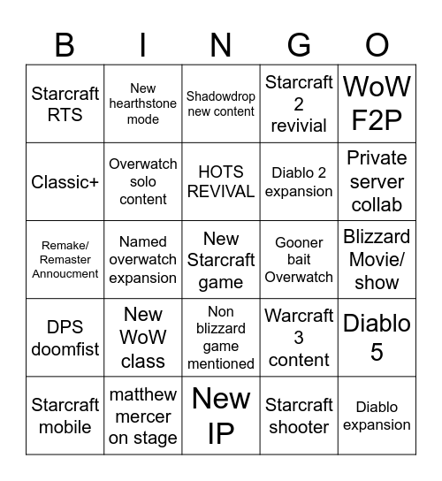 Blizzcon bingo Card