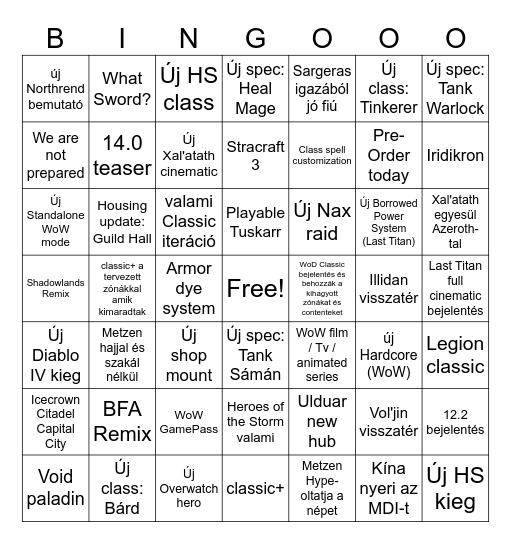 BlizzCon Bingo Card