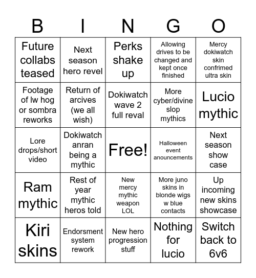 Blizzcon of doom Bingo Card
