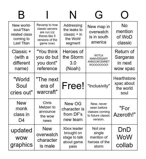 Blizzcon Bingo Card