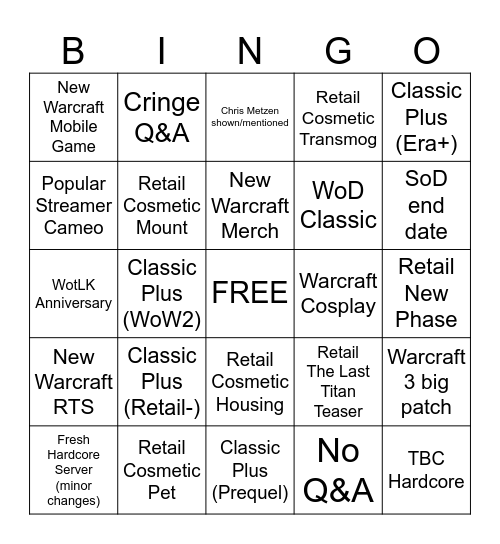 Blizzcon 2026 Bingo Card