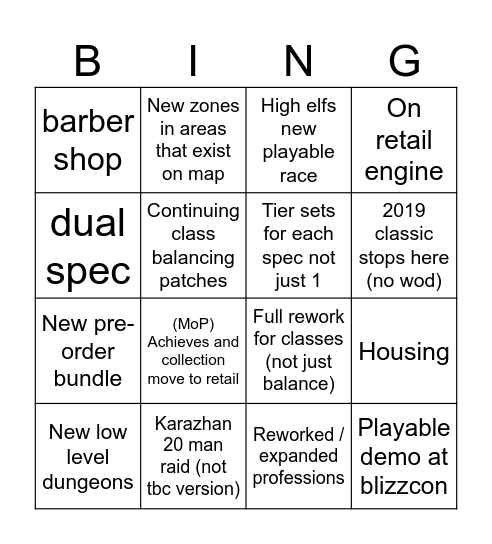 C+ predictions Bingo Card