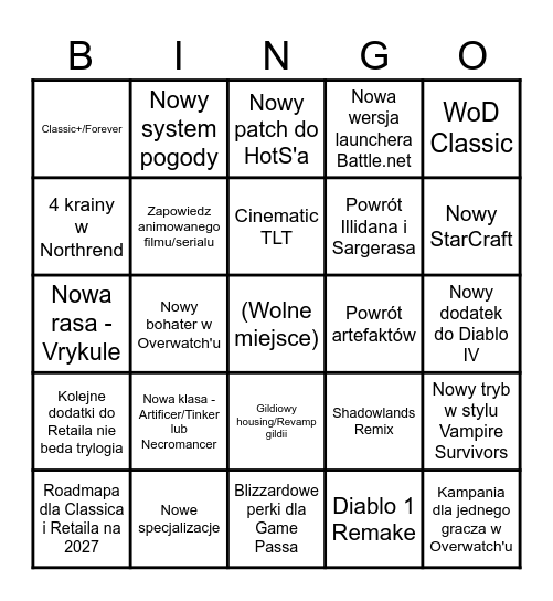 BlizzCon 2026 Bingo Card