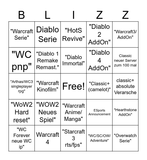 Blizzcon Bingo Card