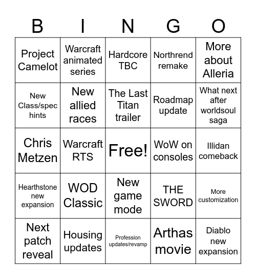 Blizzcon 2026 Bingo Card