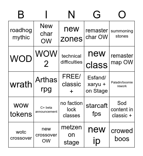 Blizcon Bingo Card