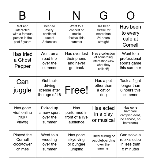 DTI Bingo Card