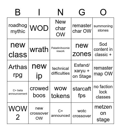 Blizcon Bingo Card