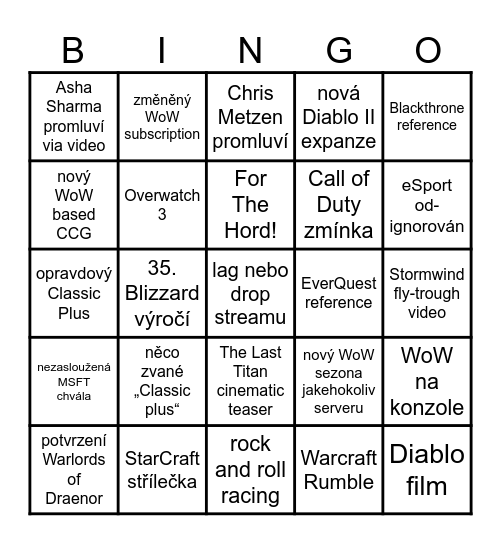 BLIZZCON 2026 Bingo Card
