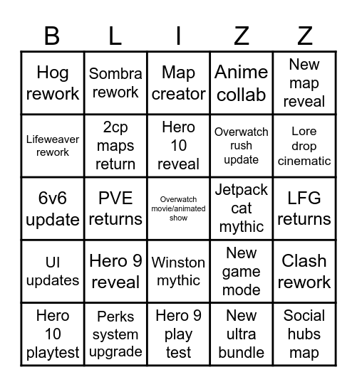 blizzcon overwatch 2026 bingo Card