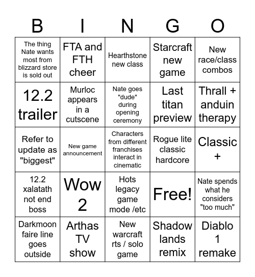 Blizzcon bingo Card