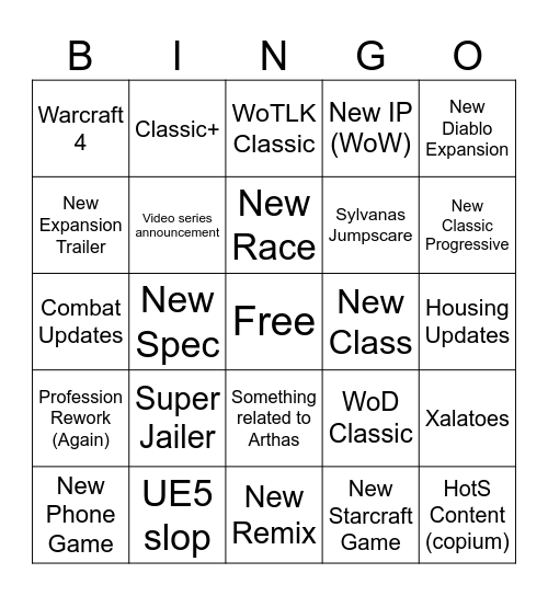 Blizzcon 2026 Bingo Card