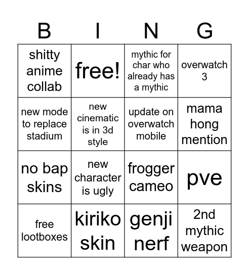blizzcon Bingo Card