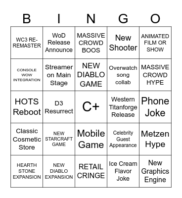 Blizzcon 2026 Bingo Card