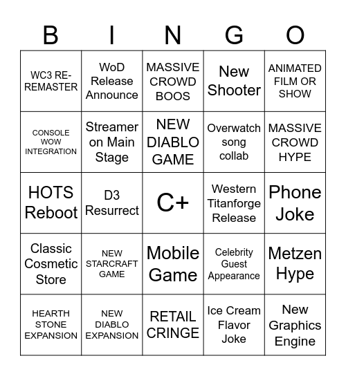 Blizzcon 2026 Bingo Card
