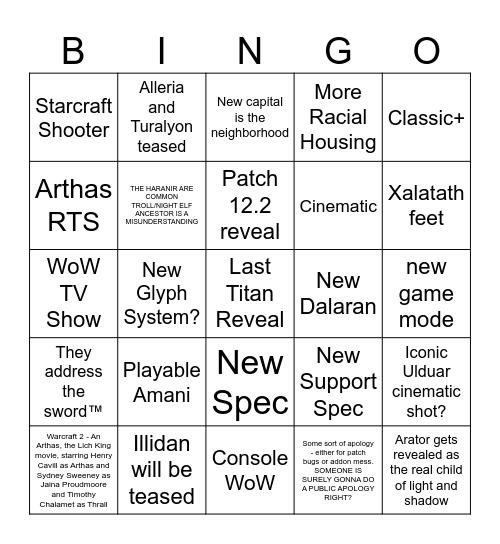 Microcosm Blizzcon Bingo Card