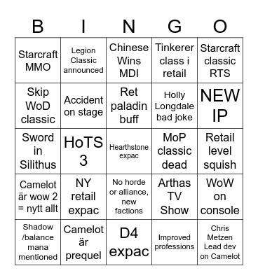 Blizzcon Bingo Card