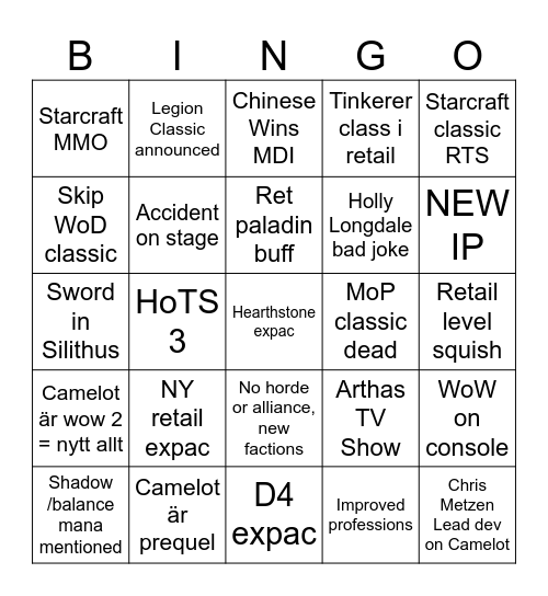 Blizzcon Bingo Card
