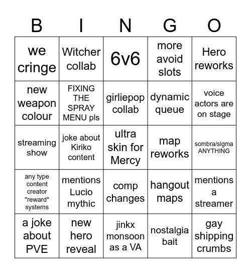 blizzcon 2026 Bingo Card