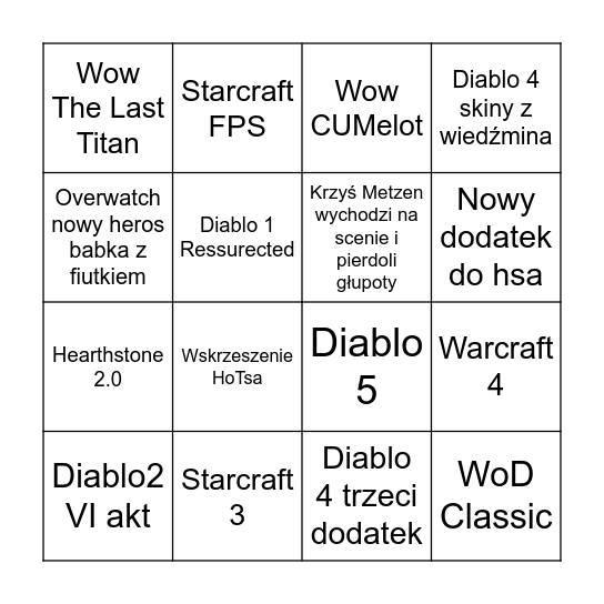 Blizzcon 2026 Bingo Card
