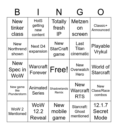 Blizzcon Bingo Card