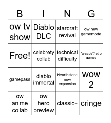 Blizzcon 2026 Bingo Card