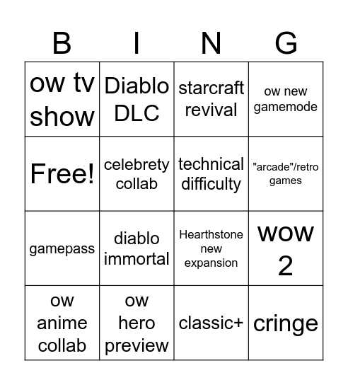 Blizzcon 2026 Bingo Card