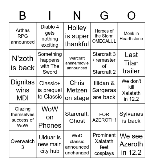 BlizzCon 2026 Bingo Card