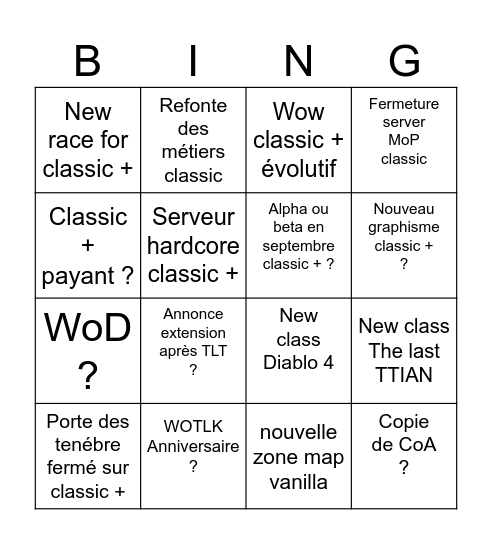 Blizzcon Bingo Card