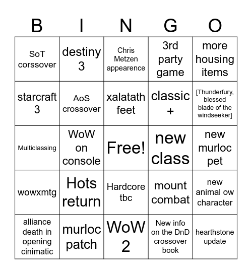 blizzcon Bingo Card