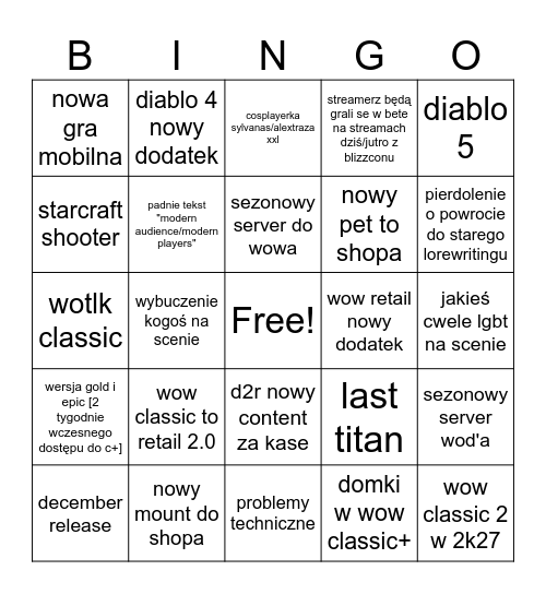 CWELLCON Bingo Card