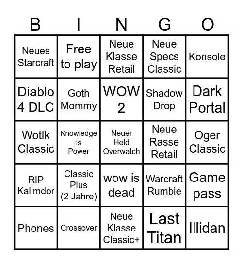 Blizzcon 2026 Bingo Card