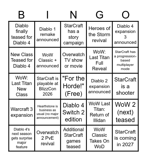 BlizzCon 2026 Bingo Card