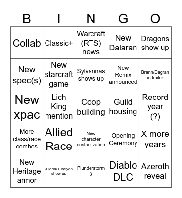 Blizzcon Bingo Card