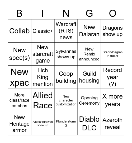 Blizzcon Bingo Card