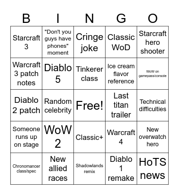 blizzcon Bingo Card