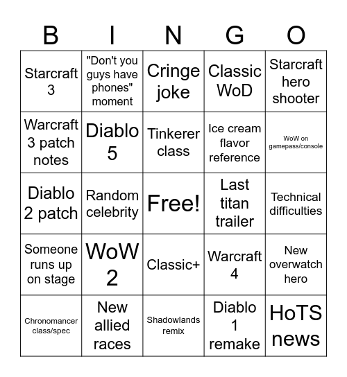 blizzcon Bingo Card