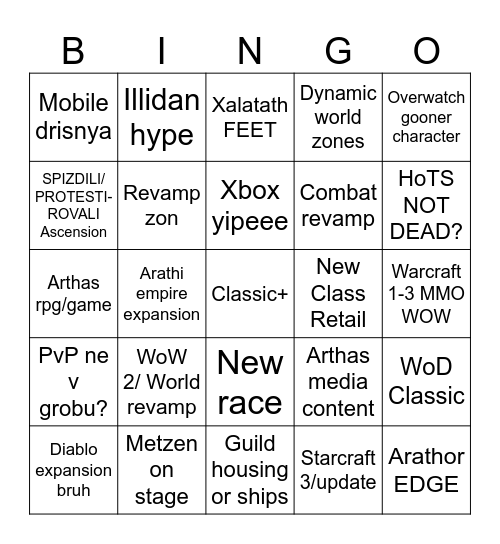Blizzcon bingo Card