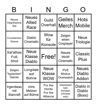Blizzcon Bingo Card