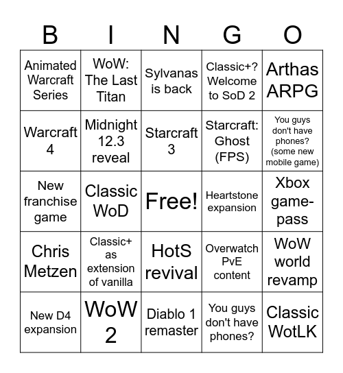 Blizzcon 2026 Bingo Card