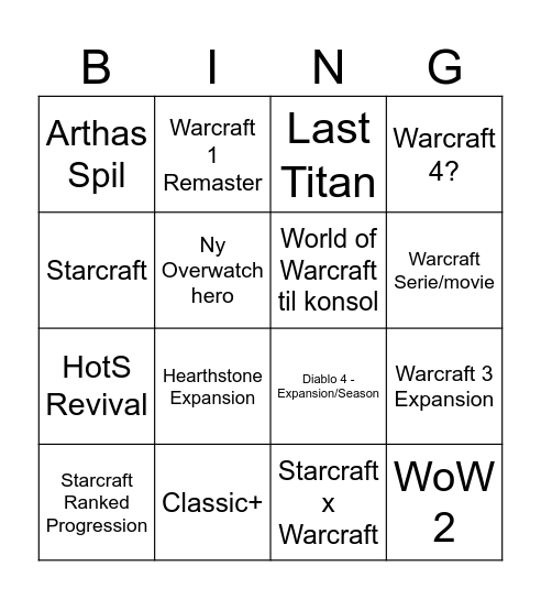 BlizzCon Bingo Card Hawet Edition Bingo Card