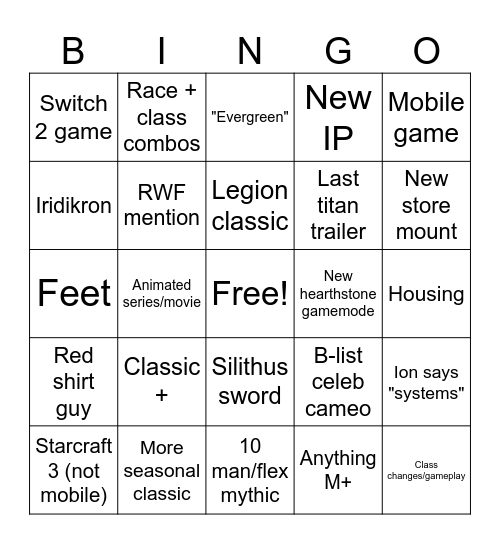 Blizzcon Bingo Card