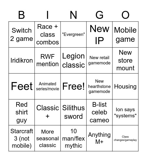 Blizzcon Bingo Card